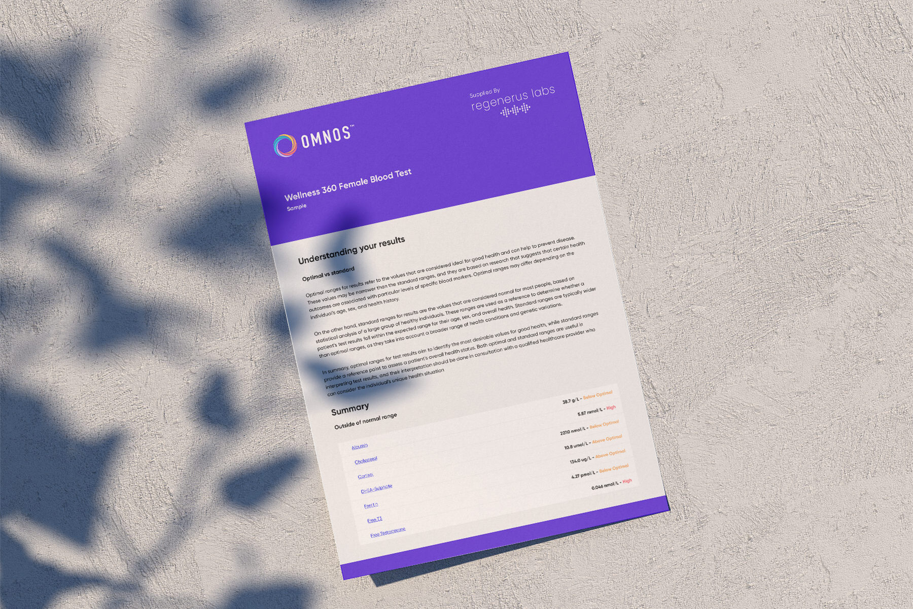 wellness-test